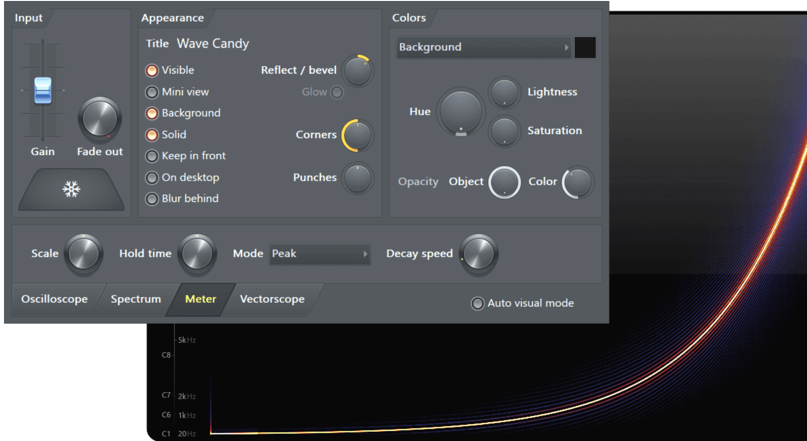 Wave Candy Visual Effect e1683928601342 - Unison