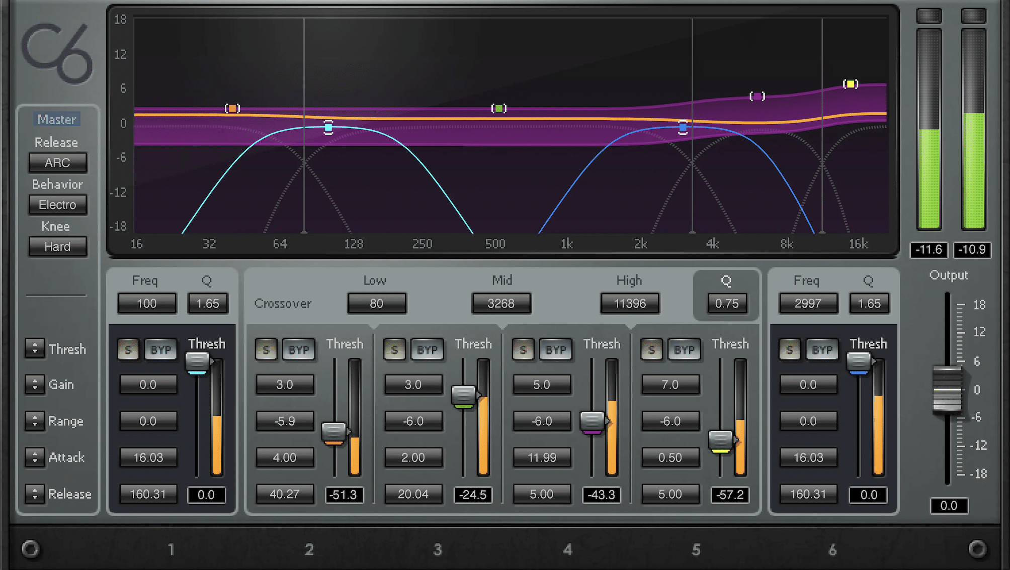 Waves C6 Multiband Compressor - Unison