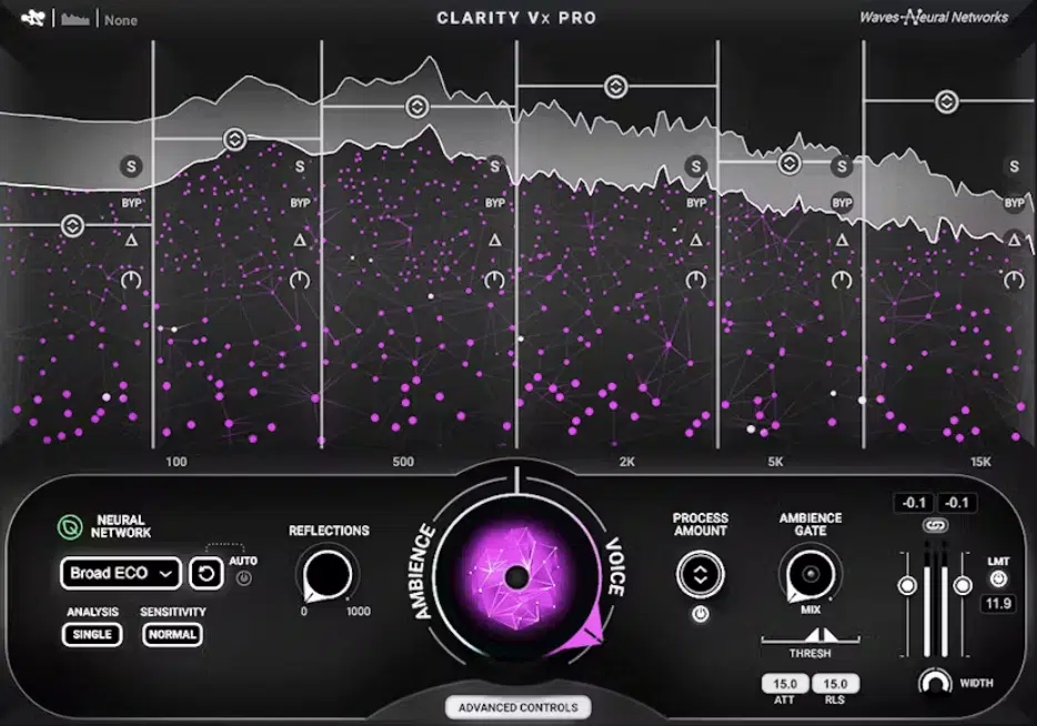 Waves Clarity Vx Pro 2 - Unison