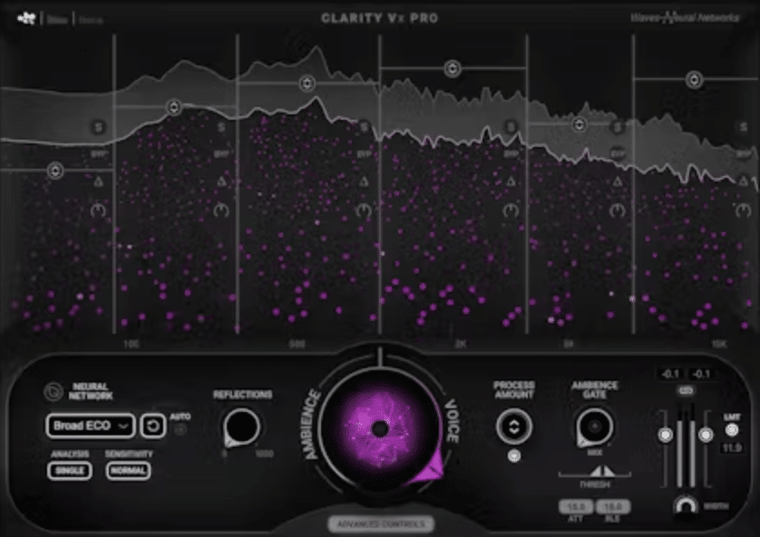 Waves Clarity Vx Pro - Unison