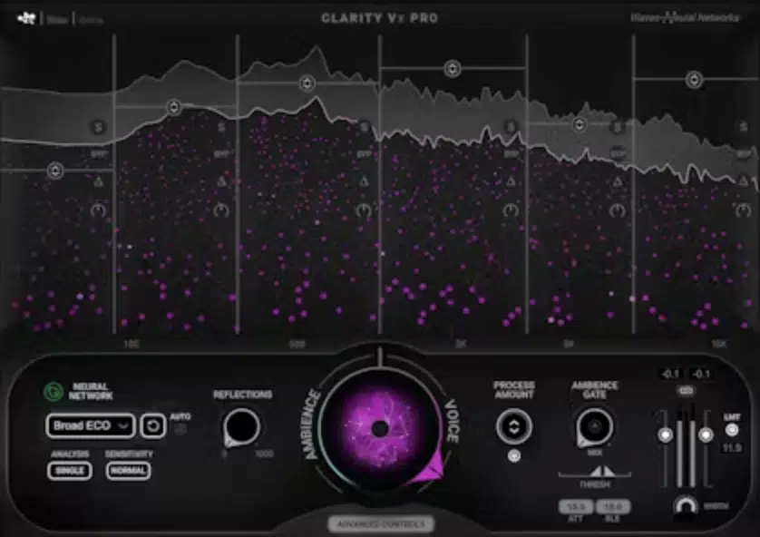 Waves Clarity Vx Pro - Unison