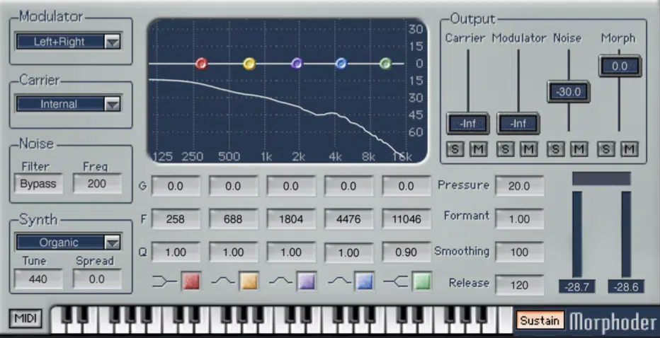 Waves Morphoder - Unison