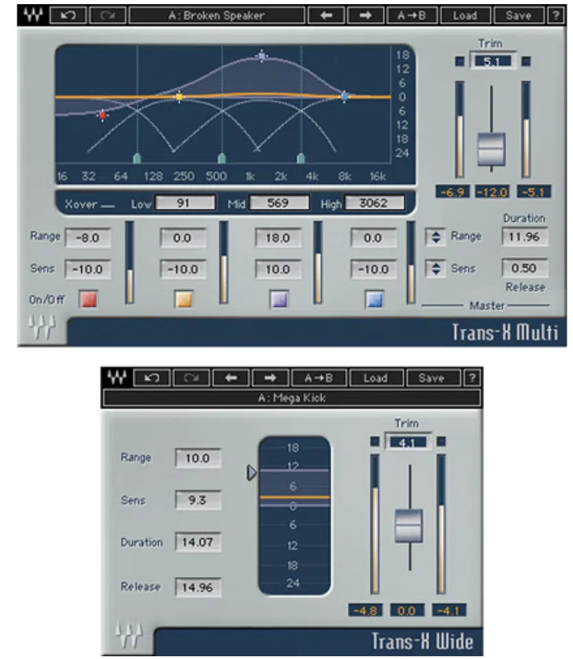 Waves Trans X 1 - Unison