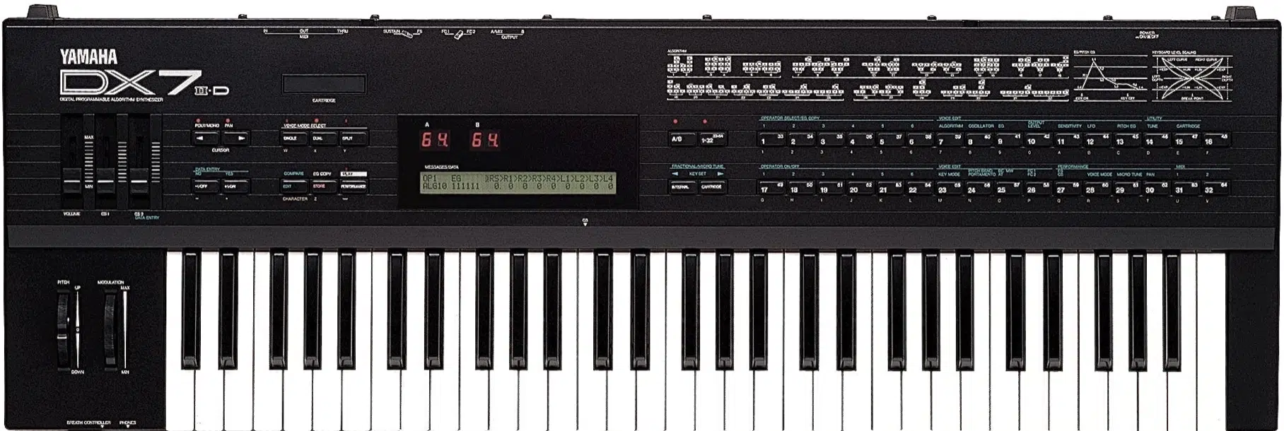 Yamaha DX7 1 - Unison