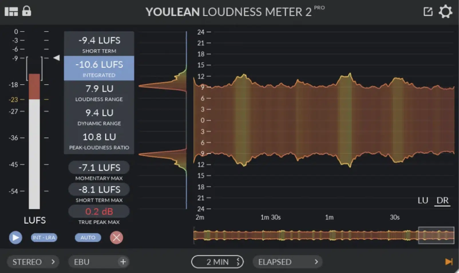 Youlean Loudness Meter4 - Unison