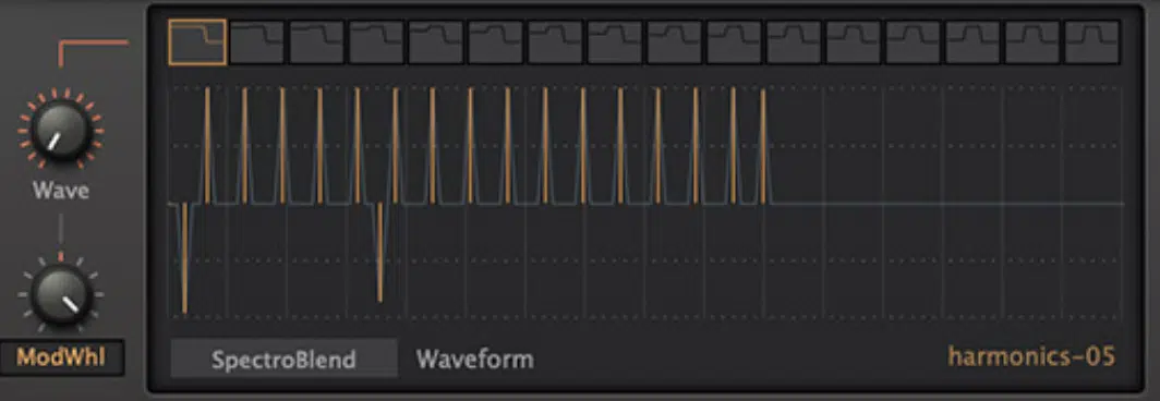 Zebralette Waveform - Unison