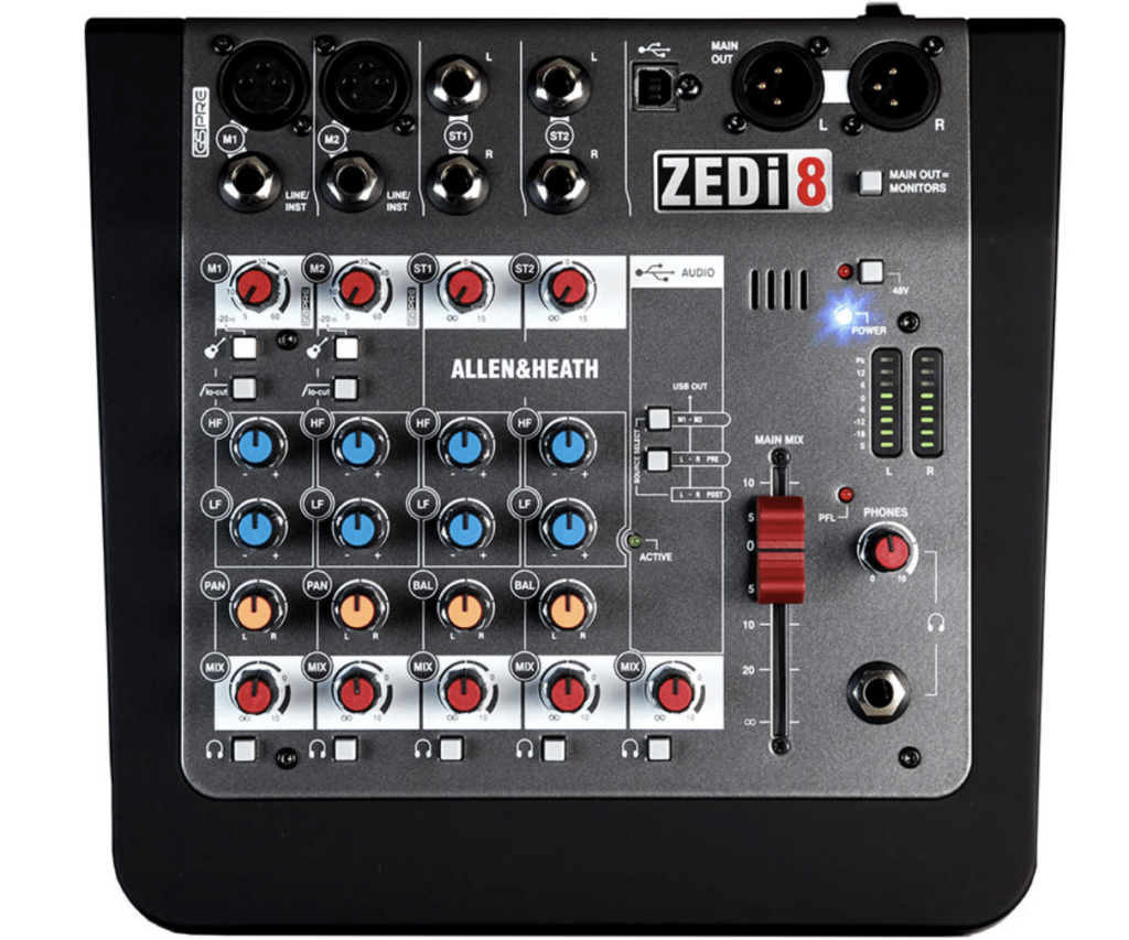 Analog Mixer The 9 Best Analog Mixers Ever (Don't Miss Out)