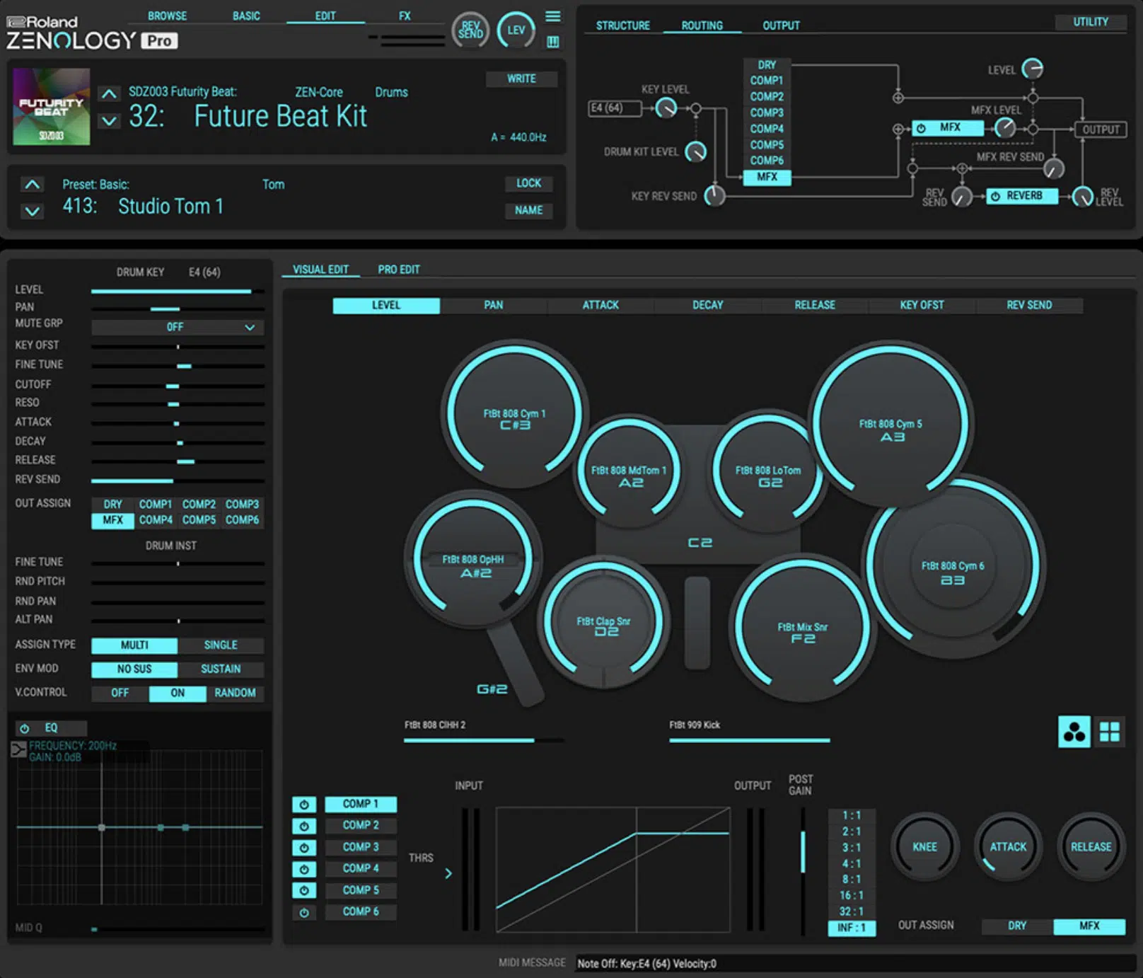 Zenology Designer Drums - Unison