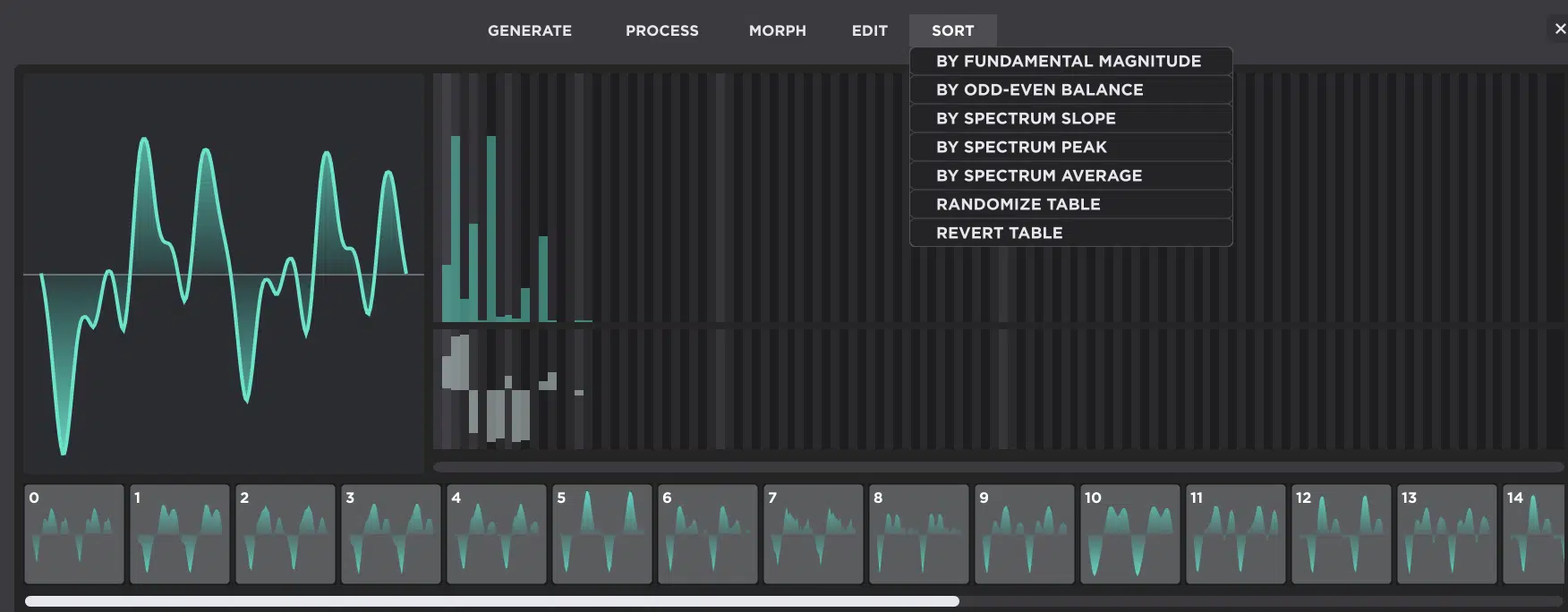 how to make wt mod sound more musical - Unison