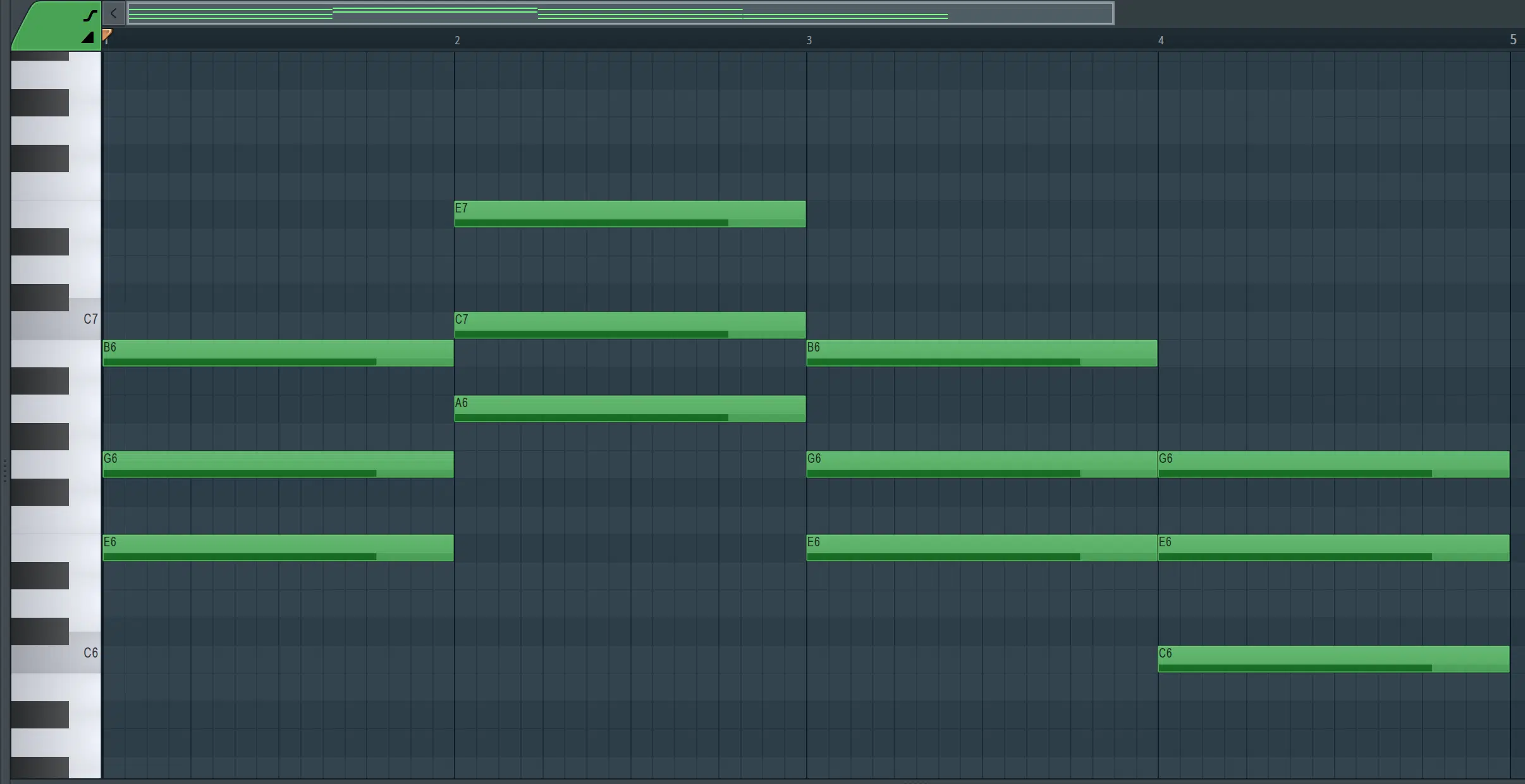 i iv I Vi 4 Hip hop chord progressions - Unison