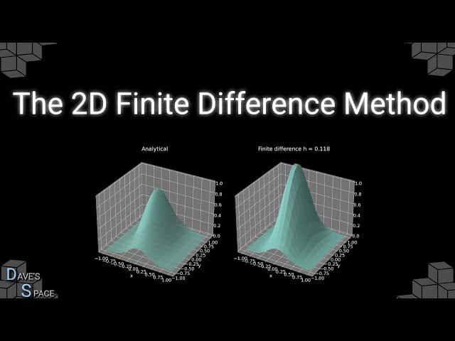 mass spring models synth - Unison