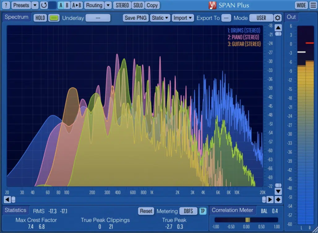 midside spectrum analysis - Unison