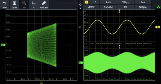 Amplitude Modulation 101: Creative Sound Design Techniques - 6 modulation depth - Unison