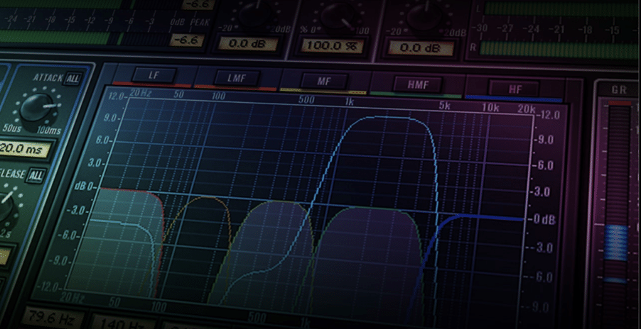 multiband EQ - Unison