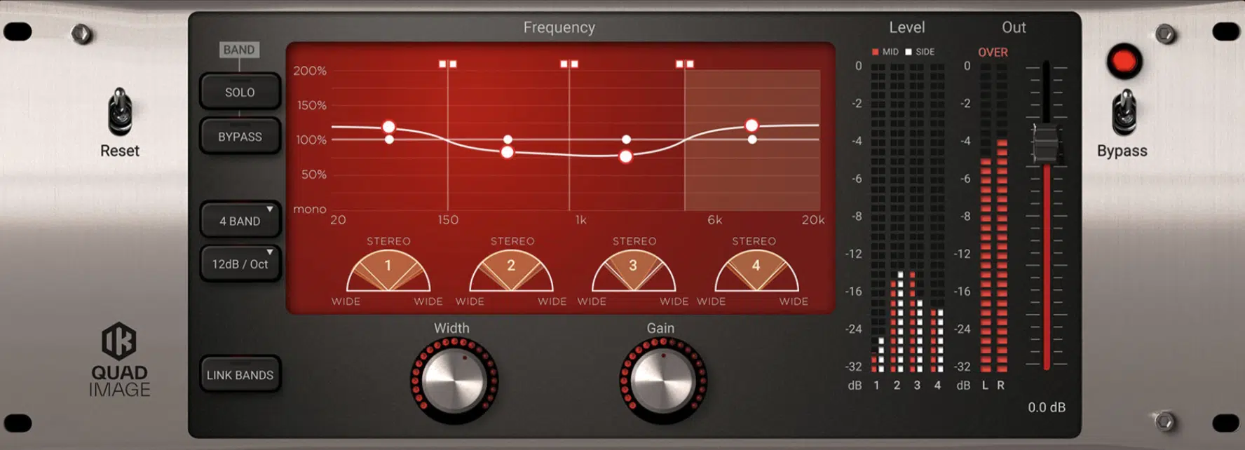 multiband stereo imager 1 - Unison