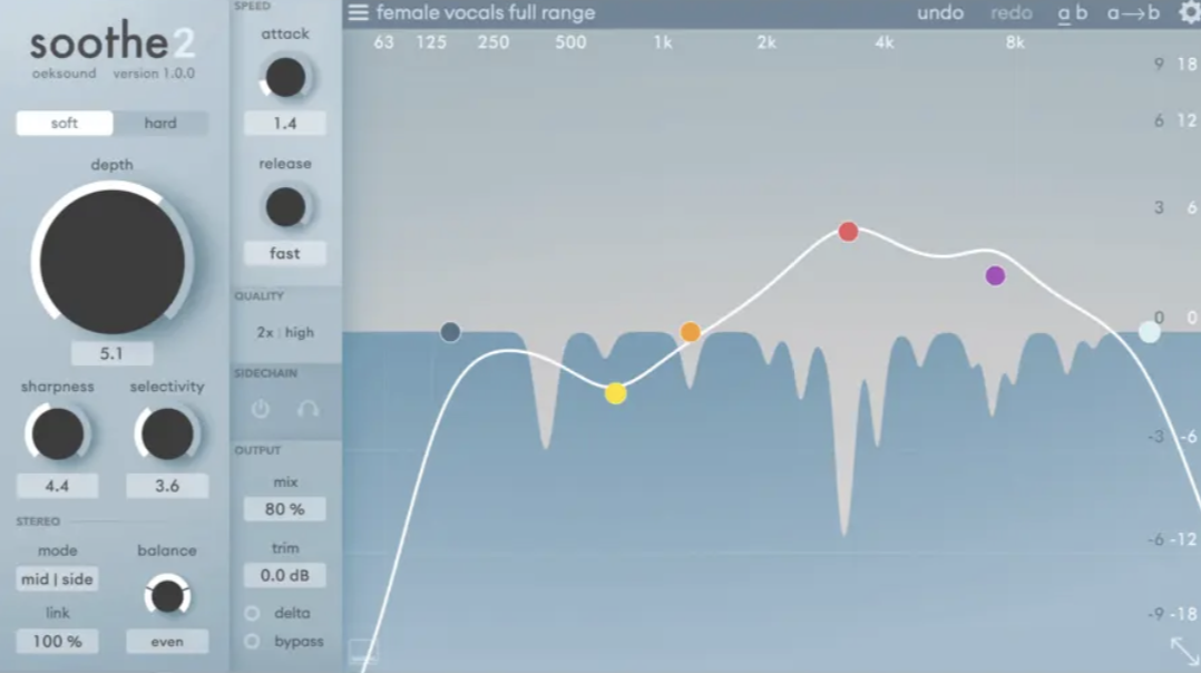 oeksound Soothe2 1 - Unison