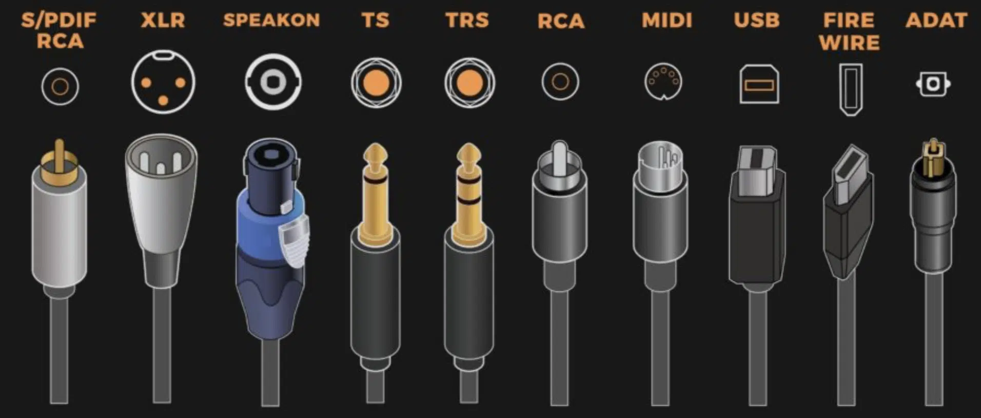 speaker cables2 - Unison