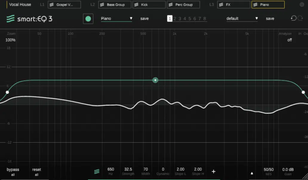 spectral processing - Unison