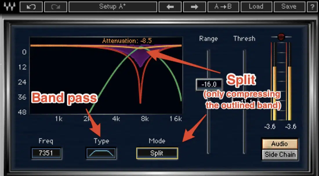 splitband de essing - Unison