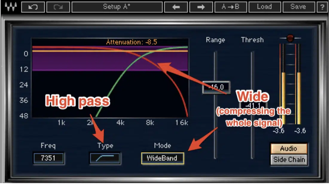 wideband de essing - Unison